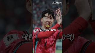 아시아 축구 국가대표팀들의 구단가치 TOP10 [upl. by Hadeehuat]