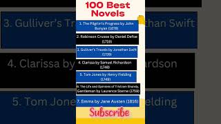 17 All Time Famous 100 Novels in English Literature english englishnovel ugcnet [upl. by Ashbaugh]