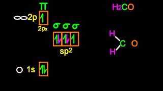 S2215 Explain hybridization as mixing of orbitals making new orbitals HL IB Chemistry [upl. by Attenweiler]