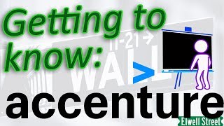 Getting to know Accenture [upl. by Analed]