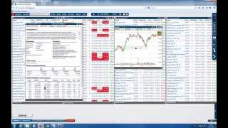 Anleitungsvideo zum finanzennet TradingDesk [upl. by Elac409]