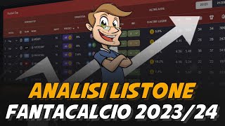 ANALISI LISTONE ASTA FANTACALCIO 202324  TUTORIAL FANTALAB Classic e Mantra [upl. by Tertius]