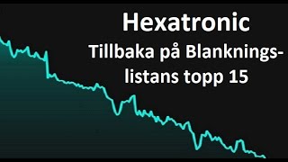 Blankning i Hexatronic Hjälp vad göra [upl. by Doownil]