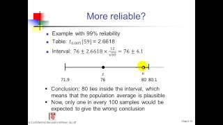 Chapter 6 Sampling Distributions and Confidence Intervals [upl. by Mur628]