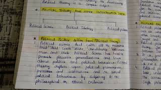 IGNOU BPSC 101 Unit 1 What is Political theory Two Approaches Normative and Empirical Notes Part1 [upl. by Kcirted]