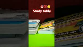 Library m bhete huye music motivation rpfconstable rpf2024 [upl. by Annairdua611]