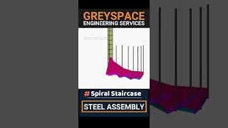 How to build latest Steel Stairs Design  Spiral staircase  House construction [upl. by Aiel938]