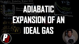 Adiabatic Reversible Expansion of an Ideal Gas  Physical Chemistry I  026 [upl. by Kenleigh119]