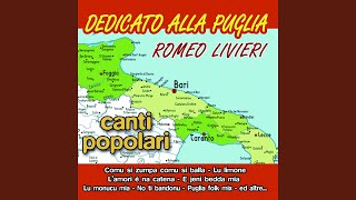 Puglia Folk Mix [upl. by Kieger]