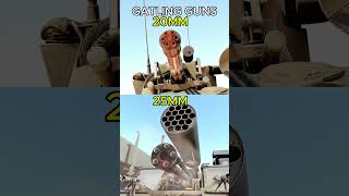 GATLING GUN  Sound Effect [upl. by Enitsuj]