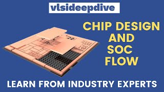 Chip design and SoC Flow [upl. by Monah839]