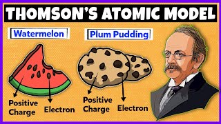 Thomsons Atomic Model  Structure of an atom [upl. by Guinn]