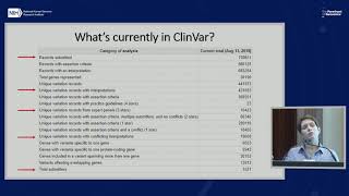 ClinGen and ClinVar Complementary resources  Erin Riggs [upl. by Sher]