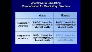 ABG Interpretation Compensation and Mixed Disorders Lesson 4 [upl. by Shanks]