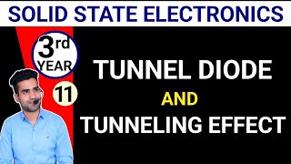 L11 Tunnel Diode  Tunneling Effect  BSc3rd Yr Physics  Solid Stare Electronics [upl. by Domini]