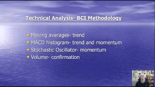 Selling CashSecured Puts Lesson 3 Stock Selection With Fundamental And Technical Analysis [upl. by Tlaw]