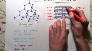 Giant Covalent Structures  GCSE Chemistry [upl. by Joane]