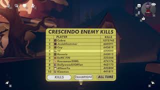 Rec Room Crescendo 600000 Kills [upl. by Angeline212]