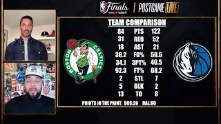 POSTGAME LIVE Boston Celtics vs Dallas Mavericks Game 4  NBAFinals Presented by YouTube TV [upl. by Muriel973]