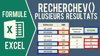 EXCEL  RECHERCHEV AVEC RÉSULTATS MULTIPLES Plusieurs résultats de la valeur cherchée [upl. by Malda]