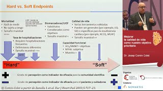 CARDIOTalks Estrategias y acciones en la insuficiencia cardiaca [upl. by Pry882]