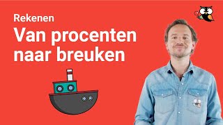 Rekenen van procenten naar breuken snelle uitleg [upl. by Aneg]