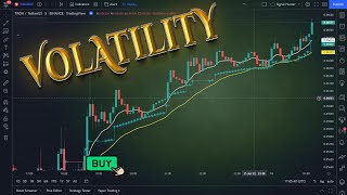 Volatility Trading Strategy [upl. by Reilly]