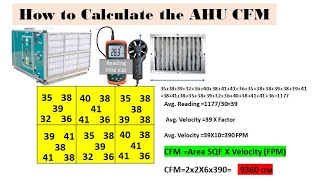 AHU CFM Calculation [upl. by Egdamlat]