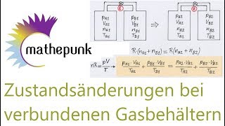 Zustandsänderungen bei verbundenen Gasbehältern [upl. by Hannibal]