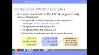 zOS SNMP Versions Models and Configuration [upl. by Farleigh]