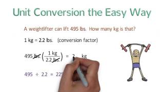 Unit Conversion the Easy Way Dimensional Analysis [upl. by Ykvir417]