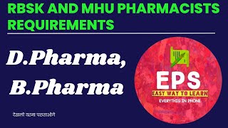 Job For PharmacyPharmacist Government Job 2024Latest Government Job ForRBHK 2024 [upl. by Atinar26]