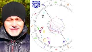 Astrologiczna prognoza na marzec 2022 [upl. by Kano]