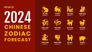 2024 Chinese Zodiac Forecast [upl. by Rosemary]