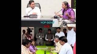 YCP GOVT VS TDP GOVT chandrababu ysjagan ysrcp shortsfeed viral appolitics shorts ap news [upl. by Aleuname]