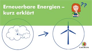 Erneuerbare Energien  kurz erklärt [upl. by Alair453]