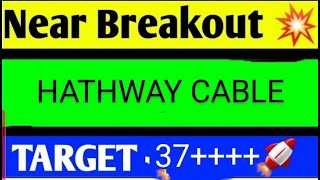 HATHWAY CABLES SHARE LATEST NEWS TODAYHATHWAY CABLES ANALYSISHATHWAY CABLES SHARE TARGET [upl. by Tnaryb174]