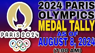 2024 Paris Olympics medal tally as of August 8 2024 700am [upl. by Elletsirk]