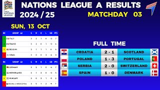 UEFA NATIONS LEAGUE A RESULTS  Matchday 3 • Nations League A Fixtures • UEFA Nations League 2425 [upl. by Neal]