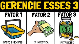 Educação Financeira Básica A REGRA DOS 3 FATORES [upl. by Ellerad219]