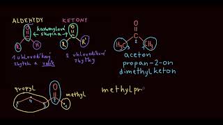 Názvosloví ketonů  Aldehydy a ketony  Organická chemie  Khan Academy [upl. by Nylecoj]