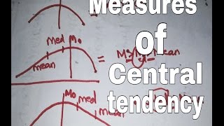 Biostatistics basics Part 1  Measures of central tendency  Mean median and Mode [upl. by Ellehctim644]