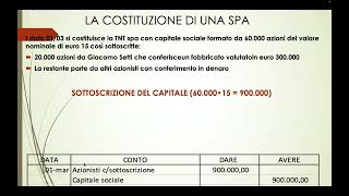 LA COSTITUZIONE DI UNA SPA [upl. by Steen327]