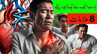 symptoms before heart attack or stroke  heart attack symptoms in hindi urdu  Health amp Care [upl. by Rudin]