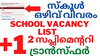 1 Transfer Allotment School vacancy list Details plus one Second supplementary School vacancy list [upl. by Keese39]