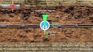 Owen Oil Tools Downhole Drilling Animation  Well Control Animation  Drilling Tool Animation [upl. by Nalyd]