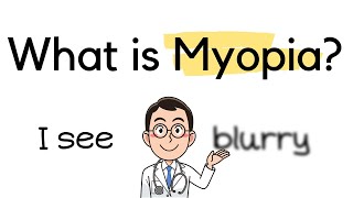 What is Myopia Symptoms Causes Treatment Prevention [upl. by Eitsym344]