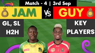 JAM vs GUY Dream11 Prediction Match  4 3rd Sep  Caribbean Premier League 2022  Fantasy Gully [upl. by Kazim]