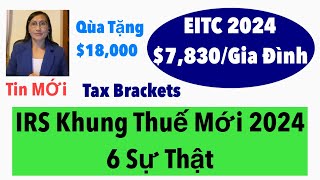 879IRS Mỹ Công Bố Khung Thuế Thu Nhập Mới 2024Tín Dụng Thuế Đến 7830Qùa Tặng 18000Lạm Phát [upl. by Gnouhc704]