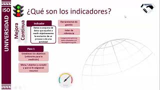 KPI Indicadores clave de desempeño [upl. by Guillermo]